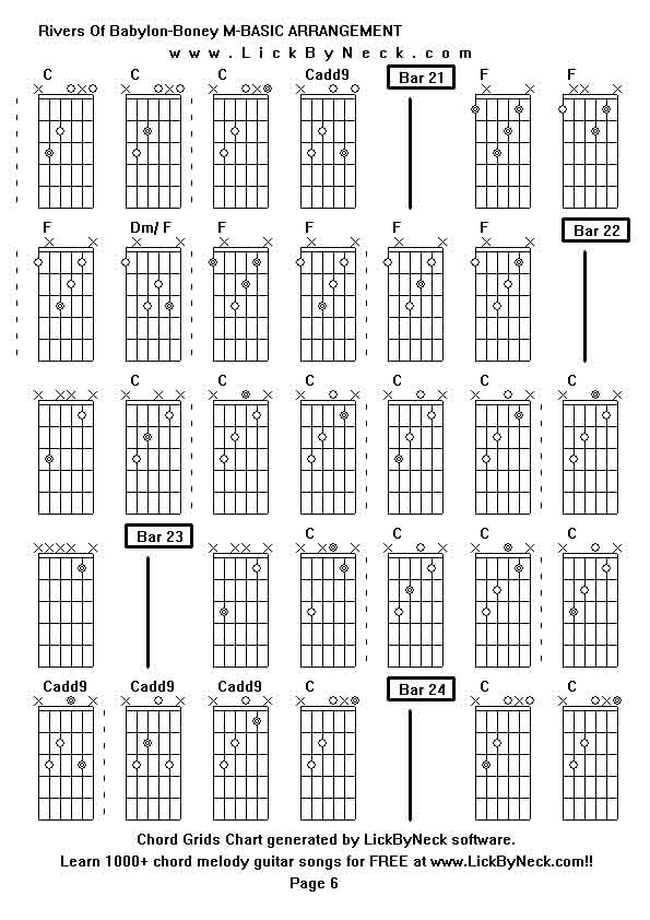 Chord Grids Chart of chord melody fingerstyle guitar song-Rivers Of Babylon-Boney M-BASIC ARRANGEMENT,generated by LickByNeck software.